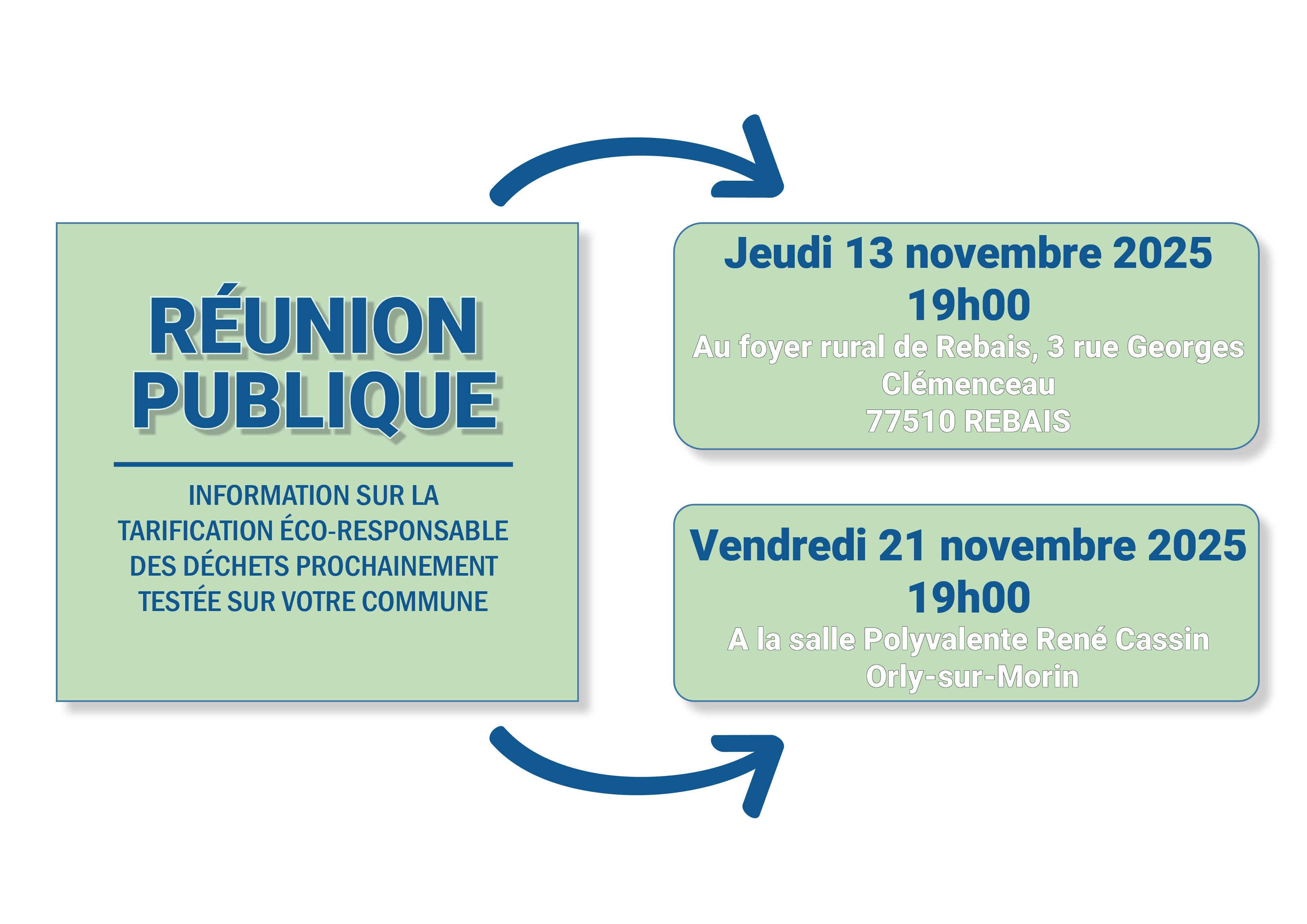 Flash réunion publique